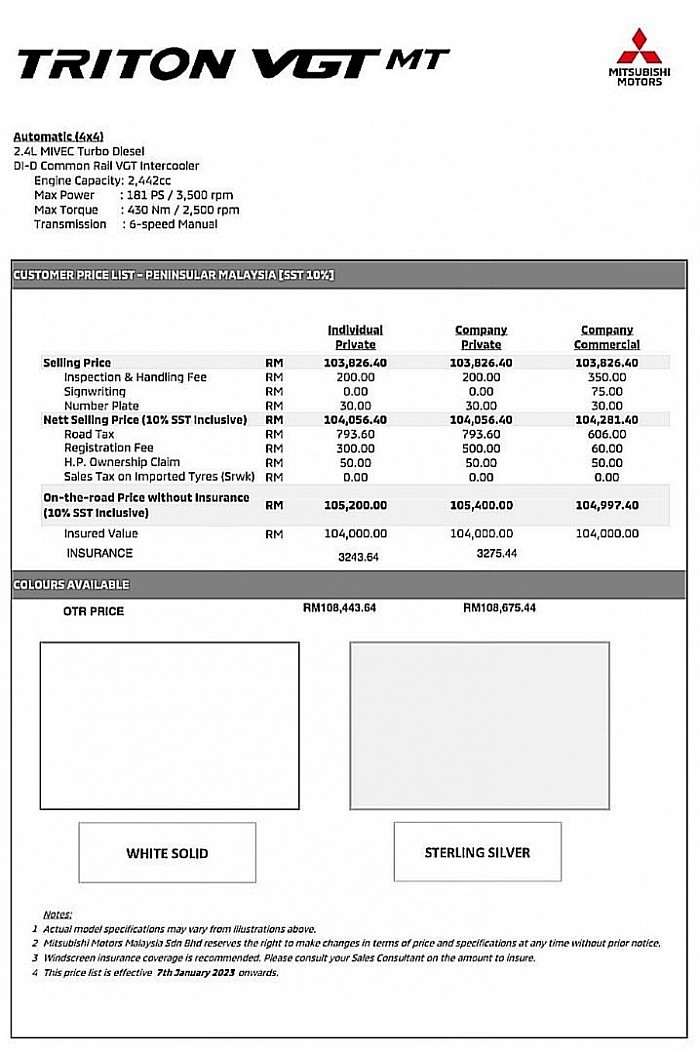 Harga Triton VGT MT