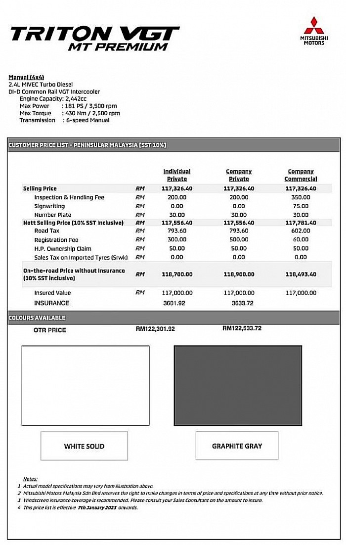 Harga Triton VGT MT Premium