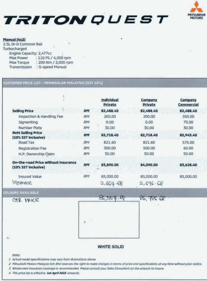 Harga Triton Quest